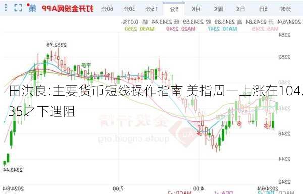 田洪良:主要货币短线操作指南 美指周一上涨在104.35之下遇阻