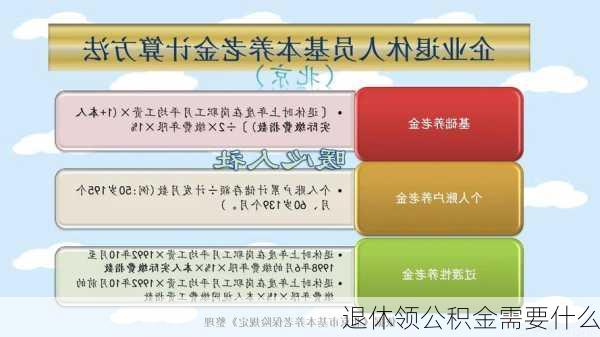 退休领公积金需要什么