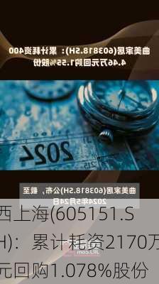 西上海(605151.SH)：累计耗资2170万元回购1.078%股份