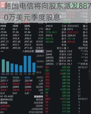 韩国电信将向股东派发8870万美元季度股息