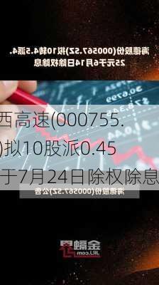 山西高速(000755.SZ)拟10股派0.45元 于7月24日除权除息