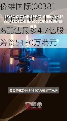 侨雄国际(00381.HK)拟折让约1.77%配售最多4.7亿股 筹资5130万港元