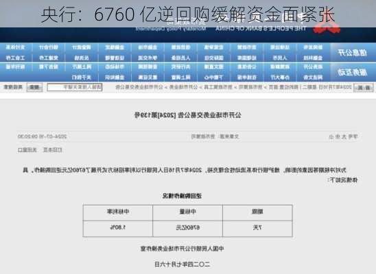 央行：6760 亿逆回购缓解资金面紧张