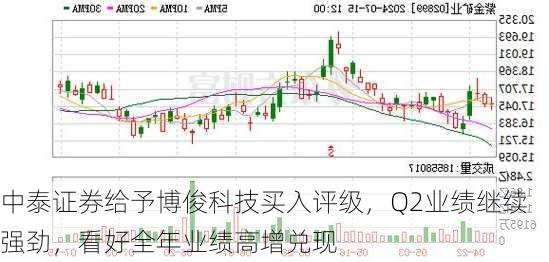 中泰证券给予博俊科技买入评级，Q2业绩继续强劲，看好全年业绩高增兑现