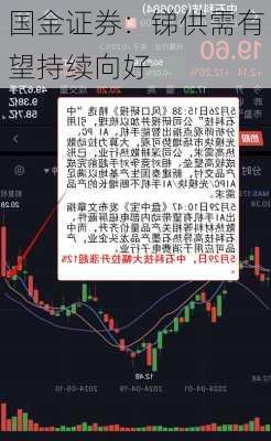 国金证券：锑供需有望持续向好