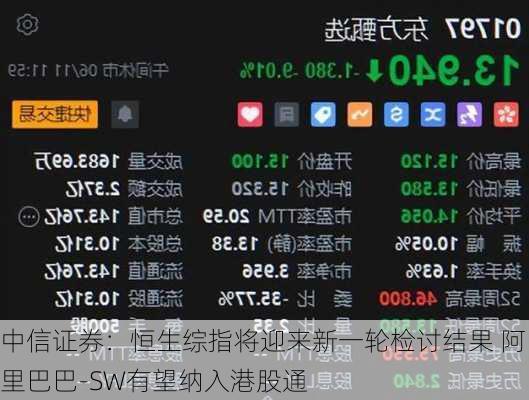 中信证券：恒生综指将迎来新一轮检讨结果 阿里巴巴-SW有望纳入港股通