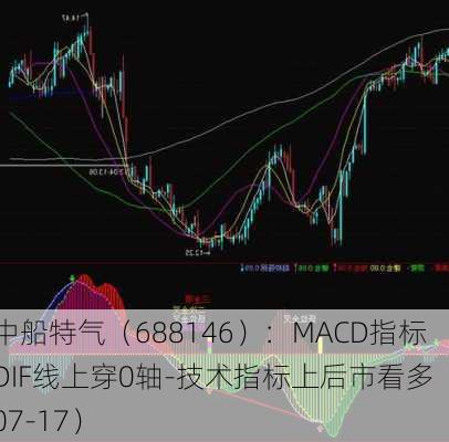 中船特气（688146）：MACD指标DIF线上穿0轴-技术指标上后市看多（07-17）