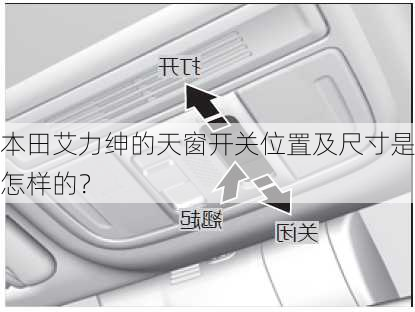 本田艾力绅的天窗开关位置及尺寸是怎样的？