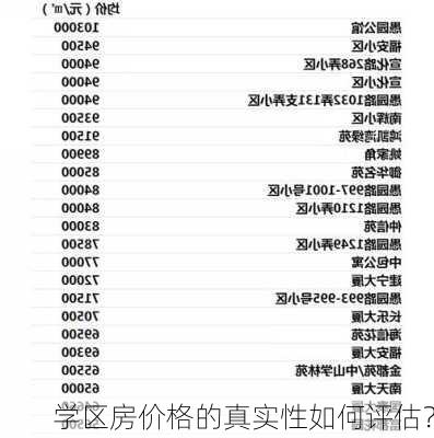 学区房价格的真实性如何评估？