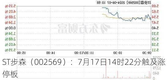 ST步森（002569）：7月17日14时22分触及涨停板