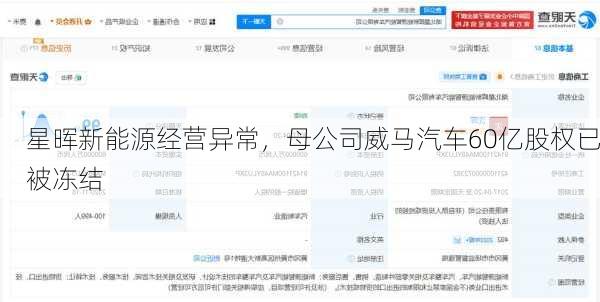 星晖新能源经营异常，母公司威马汽车60亿股权已被冻结