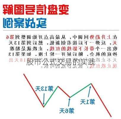 股市公式交易的实践