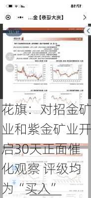 花旗：对招金矿业和紫金矿业开启30天正面催化观察 评级均为“买入”