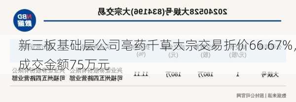 新三板基础层公司亳药千草大宗交易折价66.67%，成交金额75万元