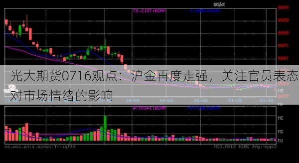 光大期货0716观点：沪金再度走强，关注官员表态对市场情绪的影响