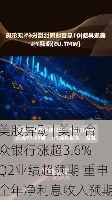 美股异动 | 美国合众银行涨超3.6% Q2业绩超预期 重申全年净利息收入预期