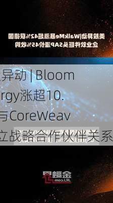 美股异动 | Bloom Energy涨超10.8% 与CoreWeave建立战略合作伙伴关系