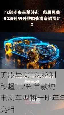 美股异动 | 法拉利跌超1.2% 首款纯电动车型将于明年年底亮相