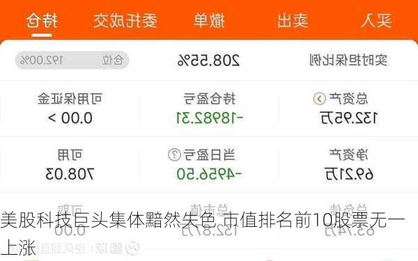 美股科技巨头集体黯然失色 市值排名前10股票无一上涨