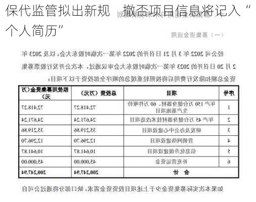 保代监管拟出新规    撤否项目信息将记入“个人简历”