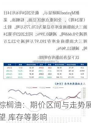 棕榈油：期价区间与走势展望 库存等影响