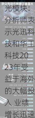 光模块：分析师表示光迅科技和华工科技2023年受益于海外的大幅投入 业绩增长迅速