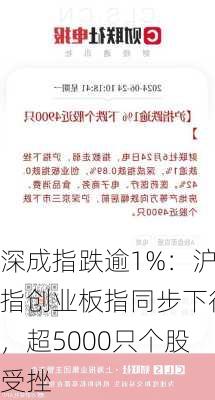 深成指跌逾1%：沪指创业板指同步下行，超5000只个股受挫