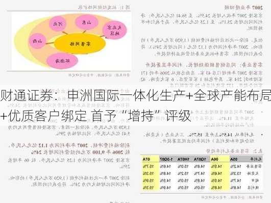 财通证券：申洲国际一体化生产+全球产能布局+优质客户绑定 首予“增持”评级