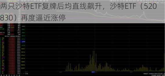 两只沙特ETF复牌后均直线飙升，沙特ETF（520830）再度逼近涨停