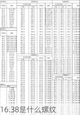 16.38是什么螺纹