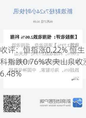 收评：恒指涨0.22% 恒生科指跌0.76%农夫山泉收涨6.48%