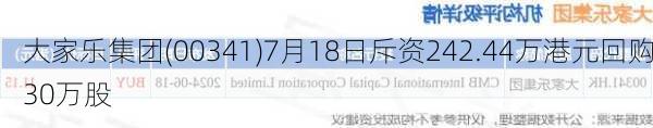 大家乐集团(00341)7月18日斥资242.44万港元回购30万股