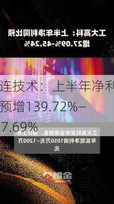 电连技术：上半年净利同比预增139.72%―167.69%