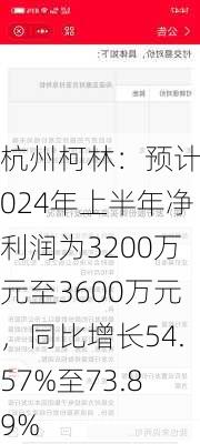 杭州柯林：预计2024年上半年净利润为3200万元至3600万元，同比增长54.57%至73.89%