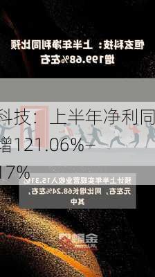 美力科技：上半年净利同比预增121.06%―163.17%