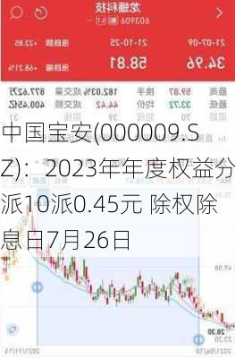 中国宝安(000009.SZ)：2023年年度权益分派10派0.45元 除权除息日7月26日