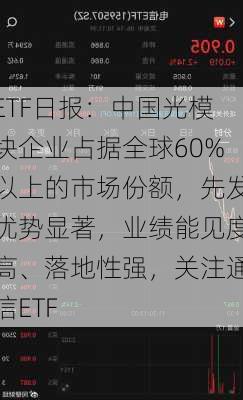 ETF日报：中国光模块企业占据全球60%以上的市场份额，先发优势显著，业绩能见度高、落地性强，关注通信ETF