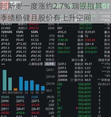 阿斯麦一度涨约2.7% 瑞银指其季绩稳健且股价有上升空间