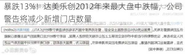 暴跌13%！达美乐创2012年来最大盘中跌幅，公司警告将减少新增门店数量