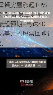 霍顿房屋涨超10%创新高 第三财季业绩超预期+高达40亿美元的股票回购计划