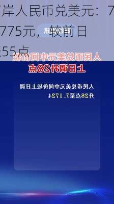 离岸人民币兑美元：7.2775元，较前日涨55点