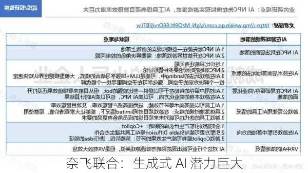 奈飞联合：生成式 AI 潜力巨大