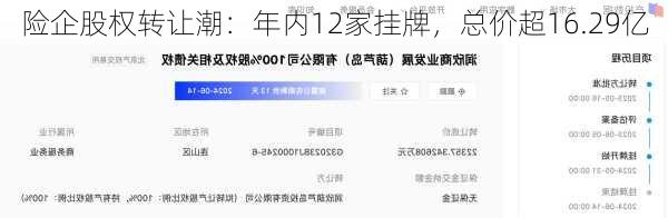 险企股权转让潮：年内12家挂牌，总价超16.29亿