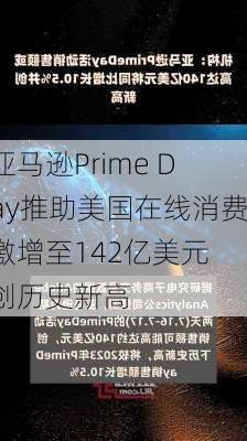 亚马逊Prime Day推助美国在线消费激增至142亿美元 创历史新高