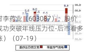 甘李药业（603087）：股价成功突破年线压力位-后市看多（涨）（07-19）