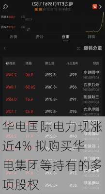 华电国际电力现涨近4% 拟购买华电集团等持有的多项股权