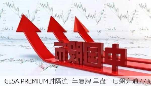 CLSA PREMIUM时隔逾1年复牌 早盘一度飙升逾77%