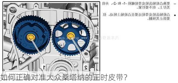 如何正确对准大众桑塔纳的正时皮带？