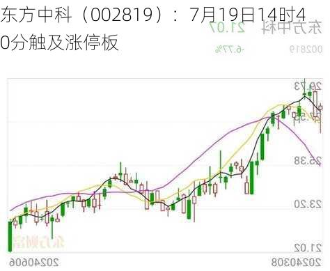 东方中科（002819）：7月19日14时40分触及涨停板