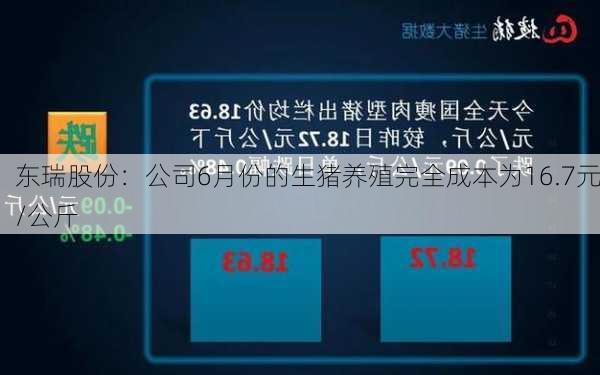 东瑞股份：公司6月份的生猪养殖完全成本为16.7元/公斤